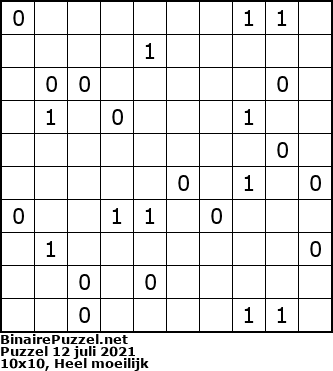 Binaire Puzzel