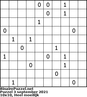 Binaire Puzzel