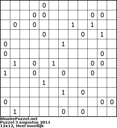 Binaire Puzzel