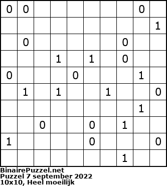 Binaire Puzzel