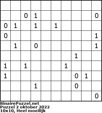 Binaire Puzzel