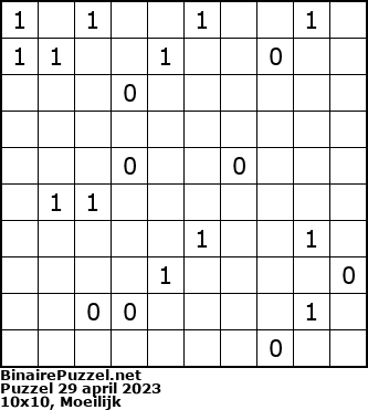 Binaire Puzzel