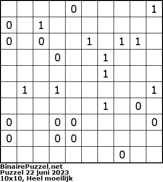 Binaire Puzzel