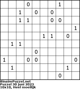Binaire Puzzel