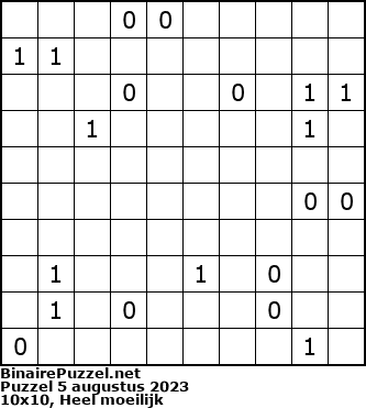Binaire Puzzel