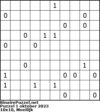 Binaire Puzzel