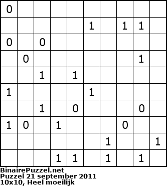 Binaire Puzzel