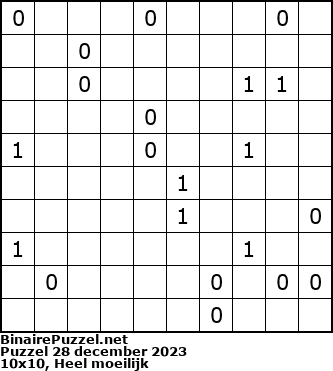 Binaire Puzzel