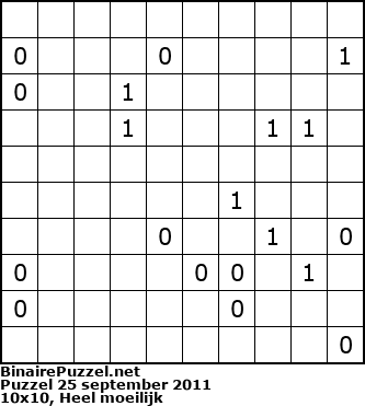 Binaire Puzzel