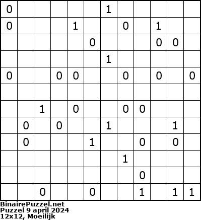 Binaire Puzzel