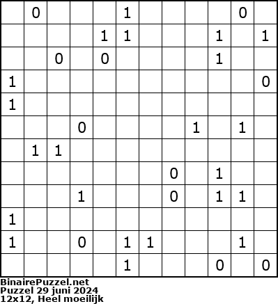 Binaire Puzzel