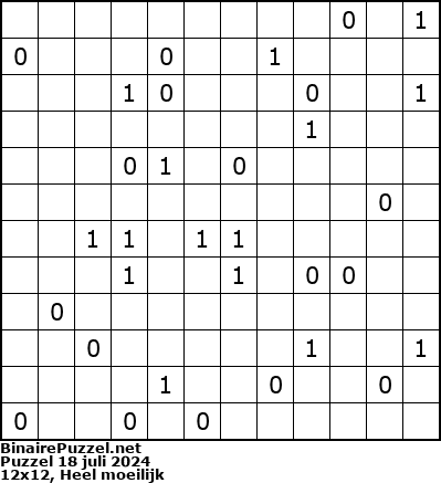 Binaire Puzzel