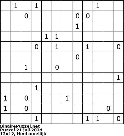 Binaire Puzzel