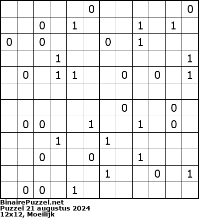 Binaire Puzzel