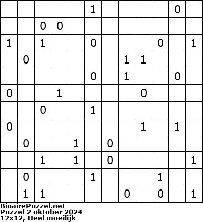 Binaire Puzzel