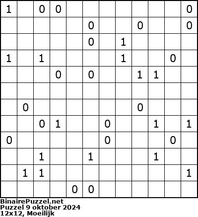 Binaire Puzzel