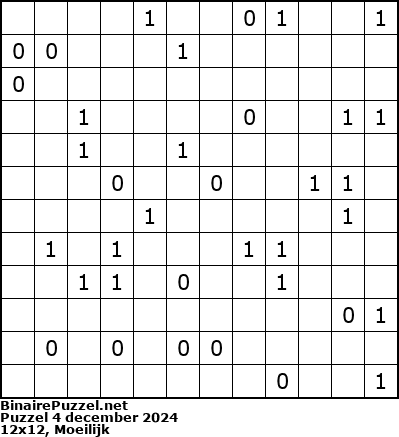 Binaire Puzzel