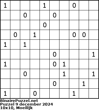Binaire Puzzel