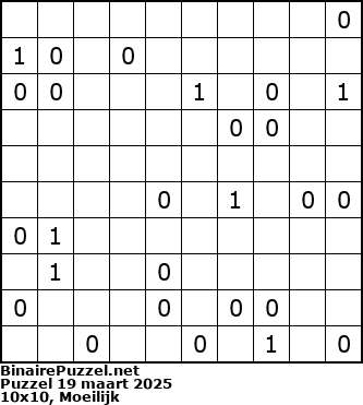 Binaire Puzzel