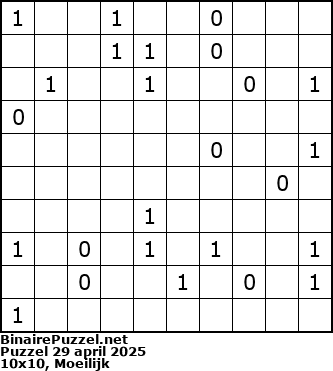 Binaire Puzzel