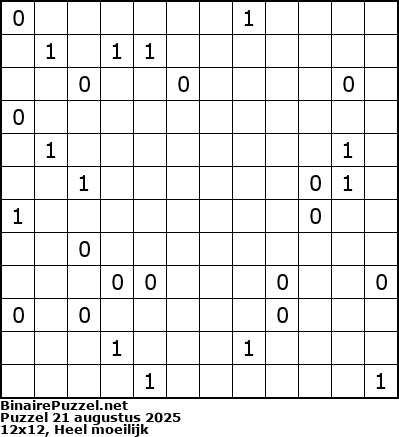Binaire Puzzel