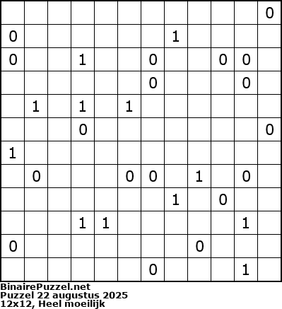 Binaire Puzzel