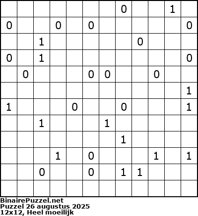 Binaire Puzzel
