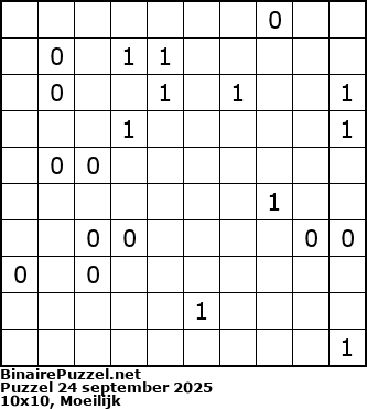Binaire Puzzel