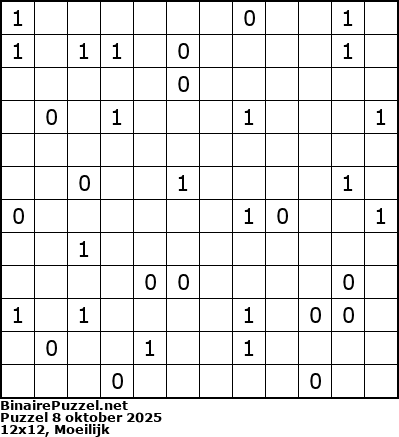 Binaire Puzzel
