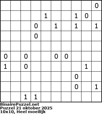 Binaire Puzzel