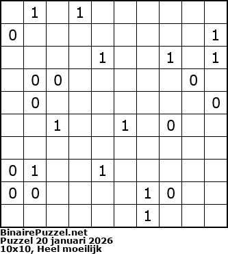 Binaire Puzzel