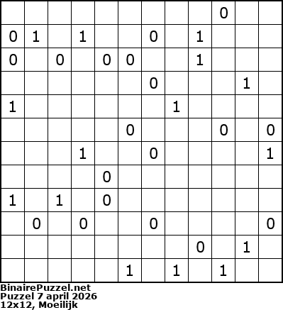 Binaire Puzzel