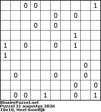 Binaire Puzzel