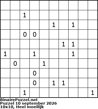 Binaire Puzzel