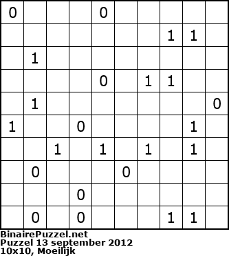 Binaire Puzzel