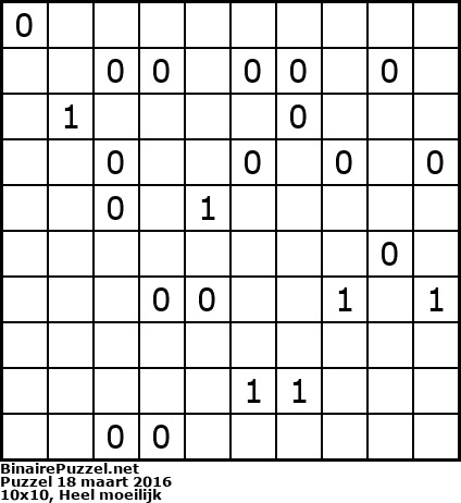 Binaire Puzzel