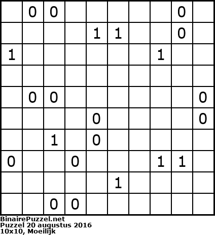 Binaire Puzzel