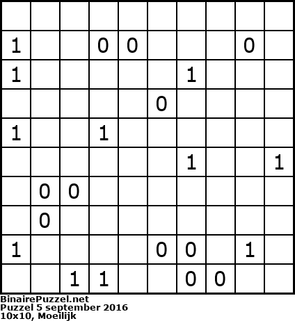 Binaire Puzzel
