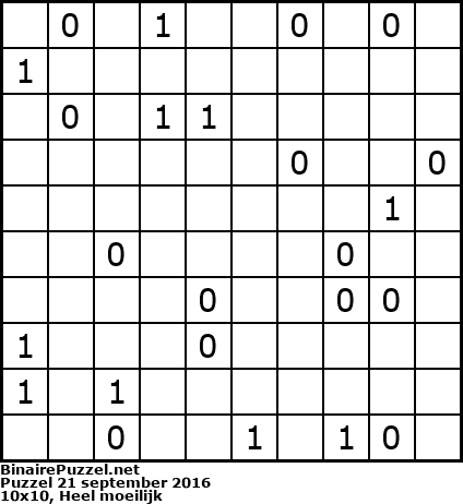 Binaire Puzzel