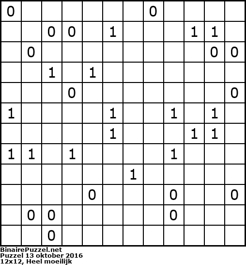 Binaire Puzzel