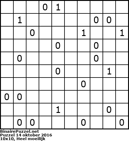 Binaire Puzzel