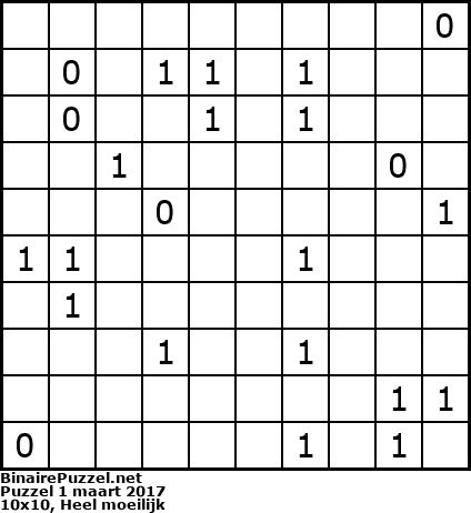 Binaire Puzzel
