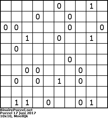 Binaire Puzzel