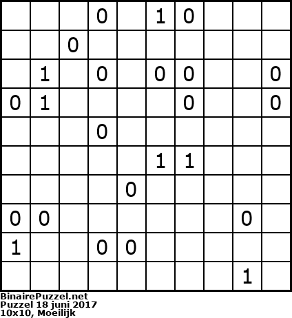 Binaire Puzzel