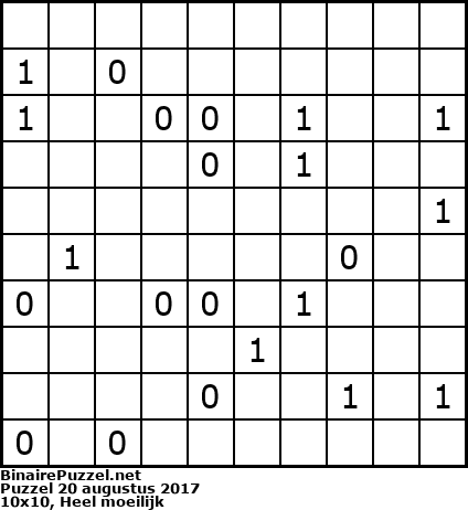 Binaire Puzzel