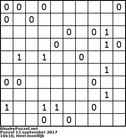 Binaire Puzzel