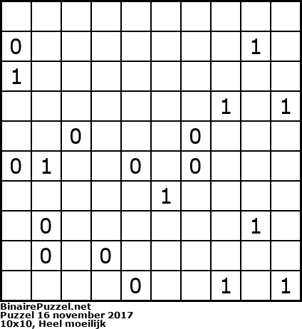 Binaire Puzzel