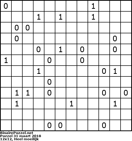 Binaire Puzzel