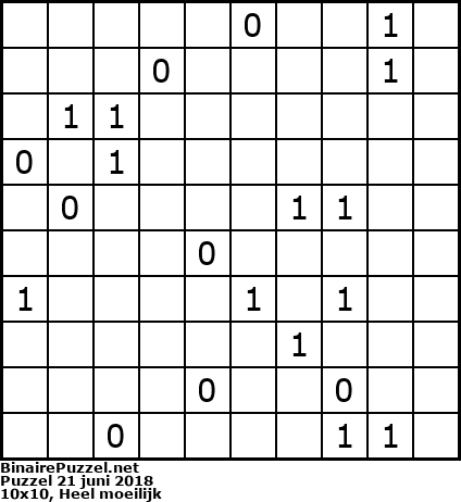 Binaire Puzzel