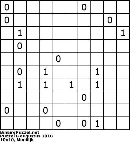 Binaire Puzzel